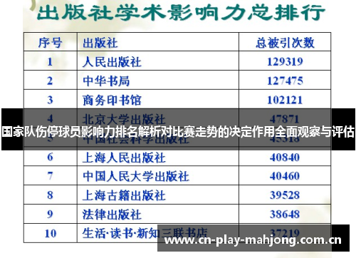 国家队伤停球员影响力排名解析对比赛走势的决定作用全面观察与评估