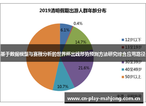 基于数据模型与赛程分析的世界杯出线形势预测方法研究综合应用路径 基于数据模型与赛程分析的世界杯出线形势预测方法研究综合应用路径