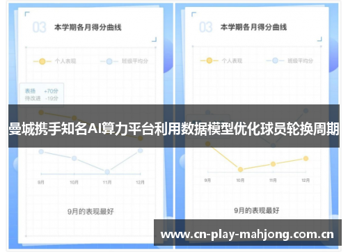曼城携手知名AI算力平台利用数据模型优化球员轮换周期 曼城携手知名AI算力平台利用数据模型优化球员轮换周期